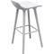 Chaise de bar 75cm YORK Kare Design blanc