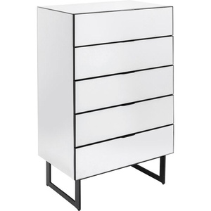 Commode 65x114cm SORAN Kare Design noir