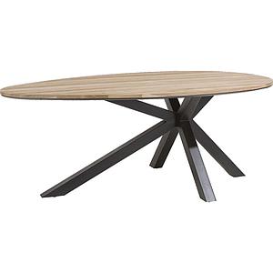 Table ovale COLOMBO Xooon Chêne railway brown 200x120cm